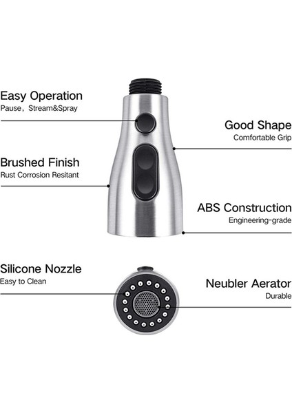 2x Mutfak Lavabo Aşağı Çekin Musluk Püskürtme Başlığı Memesi Dışarı Çekin Hortum Püskürtücü Yedek Parça Musluk Başlığı - Krom (Yurt Dışından) fırsatları