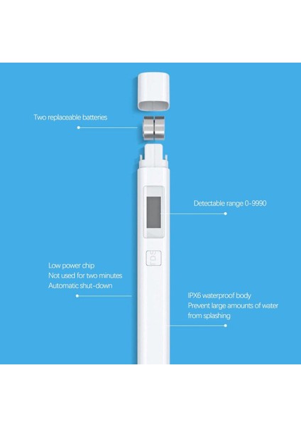 Lala Xiaomi Mı Tds Test Cihazı Dijital Su Saflık Ölçer Algılama Ölçü Kalemi (Yurt Dışından) fırsatları