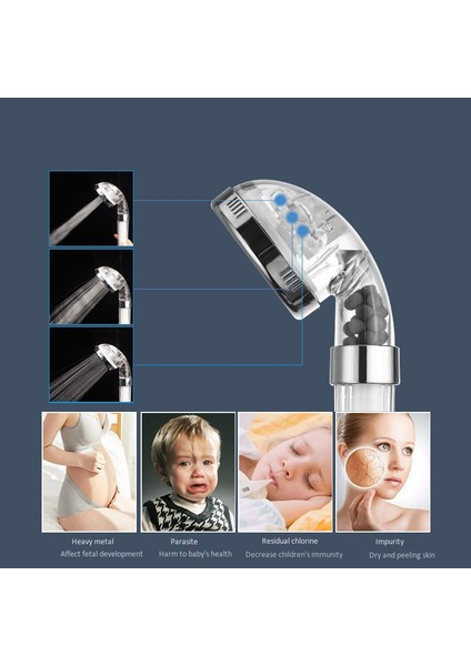 Kalıntı Temizleme Pp Kartuşlu Filtreli Duş Başlığı (Yurt Dışından) modelleri