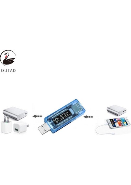 USB Volt Akım Gerilim Doktor Şarj Cihazı Kapasitesi Güç Bankası Test Cihazı Ölçer (Yurt Dışından)