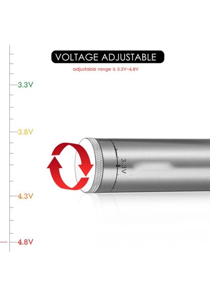 Şarjlı Kaynak Aleti, USB Kaynak Onarım Aleti (Siyah) (Yurt Dışından) fırsatları