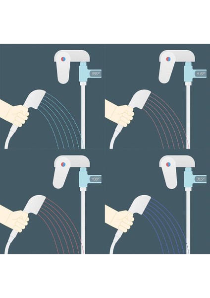 LED Su Tature Ölçer Bebek Banyosu Yaratıcı Musluk Duş LED Termometre (Yurt Dışından) indirimleri