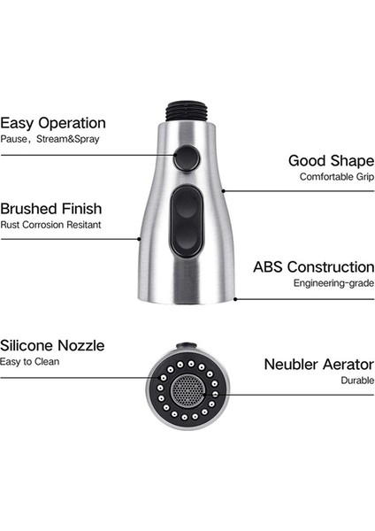 Bradoo 2x Mutfak Lavabo Aşağı Çekin Musluk Püskürtme Başlığı Memesi Dışarı Çekin Hortum Püskürtücü Yedek Parça Musluk Başlığı - Fırçalanmış Nikel (Yurt Dışından) modelleri
