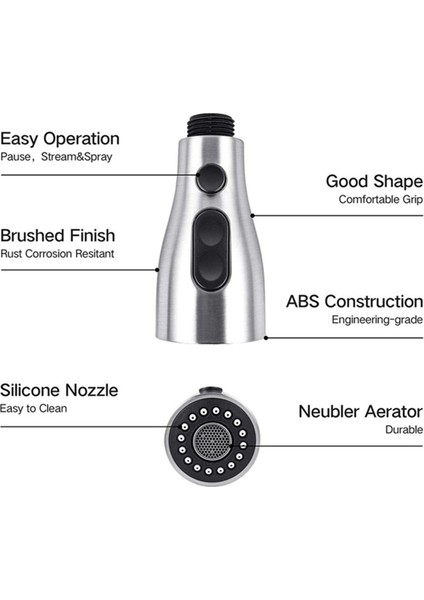 Twexqny 2x Mutfak Lavabo Aşağı Çekin Musluk Püskürtme Başlığı Memesi Dışarı Çekin Hortum Püskürtücü Yedek Parça Musluk Kafası - Fırçalanmış Nikel (Yurt Dışından)