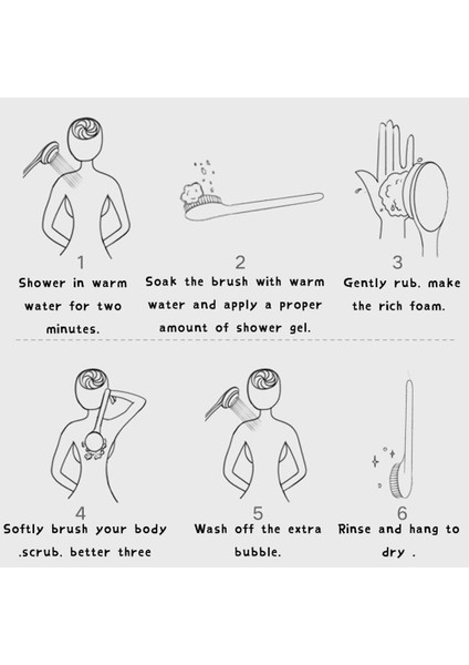 Hayat Silgi Yumuşak Kıl Temizleme Fırçası Bir Delik Tasarımlı Uzun Saplı Geri Scrubber Masaj Fırçası (Yurt Dışından) indirimleri