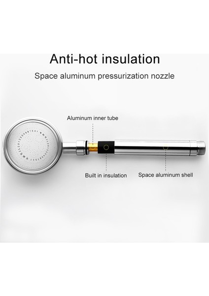 Uzay Alüminyum Yuvarlak Şekil Yüksek Basınçlı El Duş Başlığı Su Tasarruflu Banyo Aksesuarları, Boyut: 23 x 8,2 x 2cm (Yurt Dışından) fiyatları