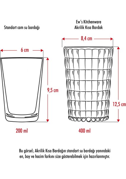 Akrilik Aquamarin Tekli Kısa Bardak & Su Meşrubat Kahve Yanı Bardağı 400 ml ( Cam Değildir )