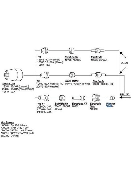 100 Adet Genişletilmiş Uçlar 18866L Plazma Nozulları Kesici Kaynak Malzemeleri (Yurt Dışından) modelleri