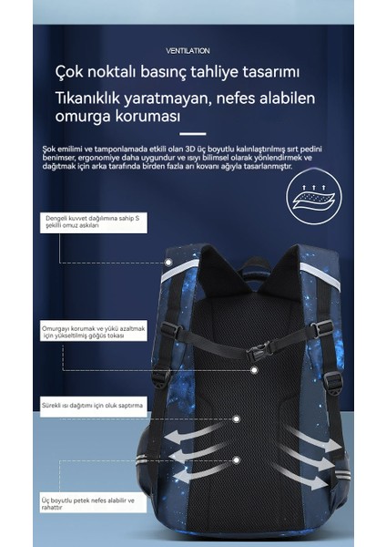 Okul Çantası (Yurt Dışından) fırsatları