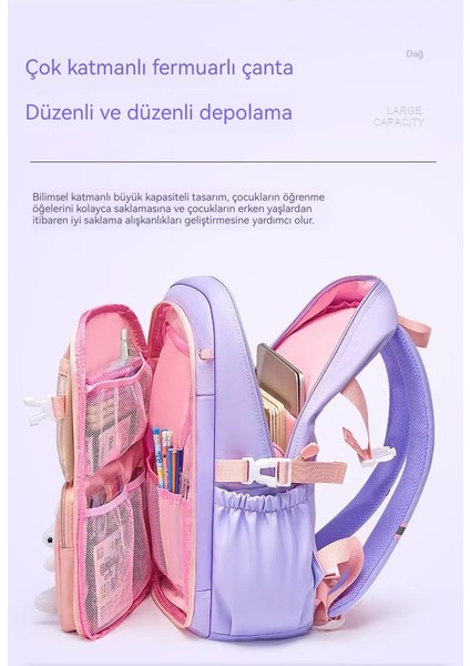 Okul Çantası (Yurt Dışından) modelleri