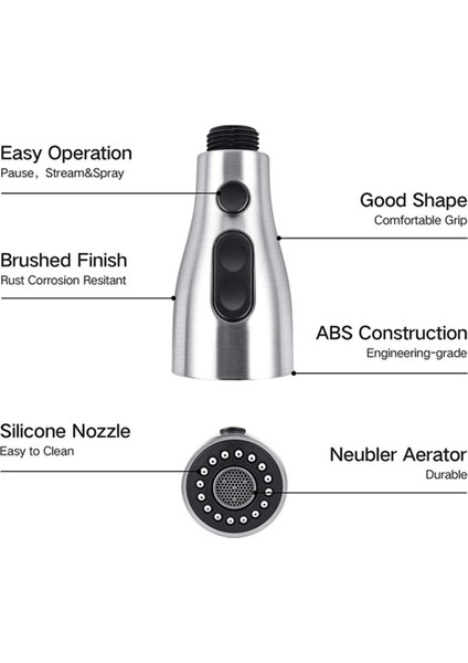 Musluk Yedek Parça-2 x Musluk Başlığı-Fırçalanmış Nikel (Yurt Dışından) modelleri