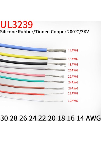 1/10 M 14/16/18/20/22/24/26/28/30AWG UL3239 3kv Esnek Yumuşak Silikon Tel Yalıtımlı Kalaylı Bakır Elektrik Kablosu 3000 V (Yurt Dışından)