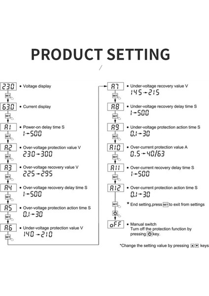 Din Raylı Çift Ekran Ayarlanabilir Aşırı Gerilim Akım ve Düşük Gerilim Koruyucu Cihaz Koruyucu Röle 220V 230V (Yurt Dışından) fırsatları
