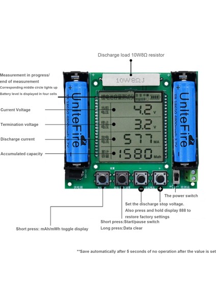 Adet LCD Ekran Test Cihazı ile XH-M239 18650 Lityum Kapasite Test Cihazı (Yurt Dışından) fırsatları