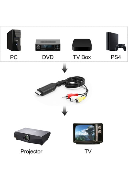 Wııstar Video Dönüştürücü HDMI - Rca Adaptörüyle Uyumlu Hd Video HDMI - Rca Av ile Uyumlu Cvbs L/r Video 1080P Destek Ntsc Pal (Yurt Dışından) indirimleri