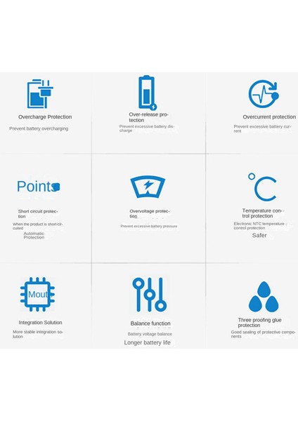 4s 12.8V 50A 100A Lifepo4 Koruma Kurulu Bms Kurulu, E-Bisiklet Için Denge Invertörlü Ups (Yurt Dışından) fiyatları