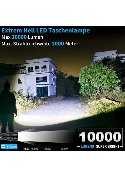 Zoroom LED Torch 1500 Lümen, 5 Işık Modu ile Şarj Edilebilir Zumlanabilir Torch, Kamp Yürüyüş Balıkçılık Koşu Için Küçük El Feneri (Yurt Dışından)