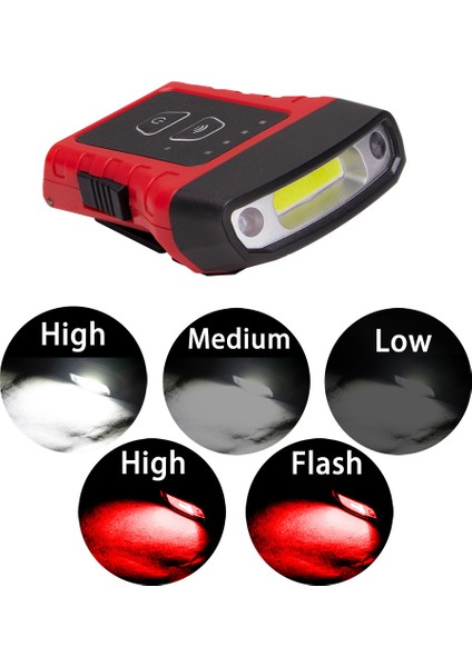 Cob LED Cap Işık 180 Derece Dönebilen USB Şarj Güçlü Işık Klip Far Kafa El Feneri Üzerinde (Yurt Dışından) indirimleri