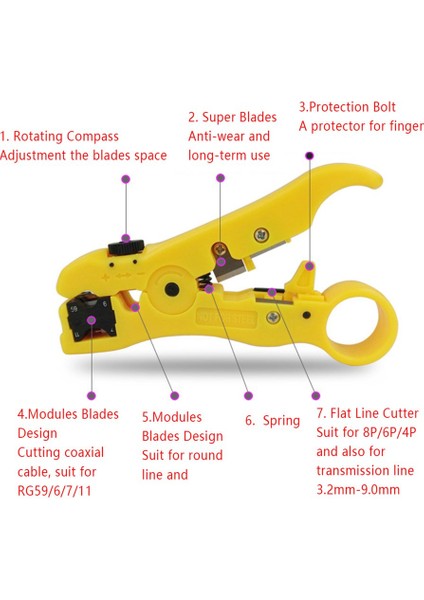 Ma Koaksiyel Kablo Sıyırma Aracı Ağ Kablosu Striptizci Kesici Sıyırma Pensesi (Yurt Dışından)