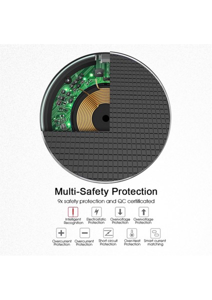Gu 10W Kablosuz Şarj Cihazı Yuvarlak Masaüstü Hızlı Şarj Adaptörü Iphone 8p Xr Xiaomi 9 Samsung Huawei Için Uyumlu (Yurt Dışından) modelleri