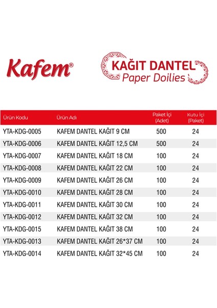 Dantel Kağıt 9 cm 500 Lü x 24 Paket (Koli)