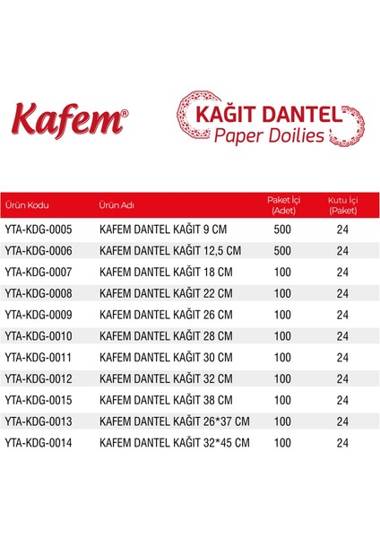 Dantel Kağıt 38 cm 100 Lü x 24 Paket