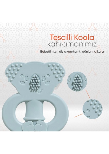 Hero Diş Kaşıyıcı & Diş Fırçalama Eğitmeni Mint modelleri