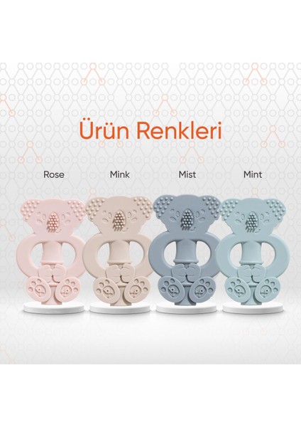 Hero Diş Kaşıyıcı & Diş Fırçalama Eğitmeni Mint