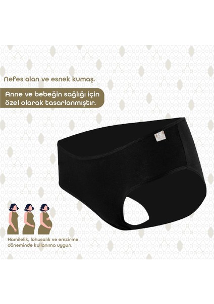 Hamilelik ve Lohusalık Dönemi Külodu Siyah fırsatları