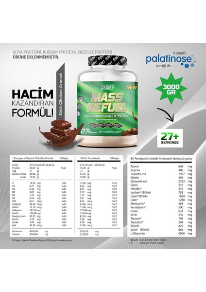 SSN Sports Style Nutrition Ssn Mass Refuel 3 kg Sütlü Çikolata