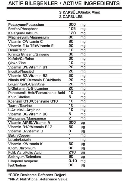 Ssn Command Quadro Vitamineral Coenzym Q10 Ginseng C Vitamini Multivitamin 90 Kapsül