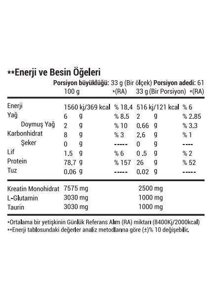 %100 Whey Protein Muz Aromalı 2013 gr