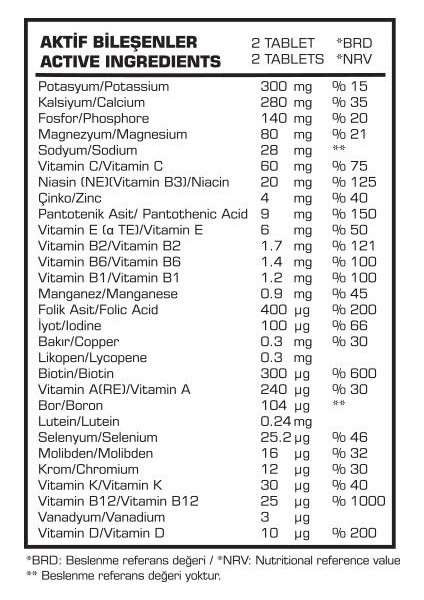 Eco Beta Vitamin Mineral 60 Tablet