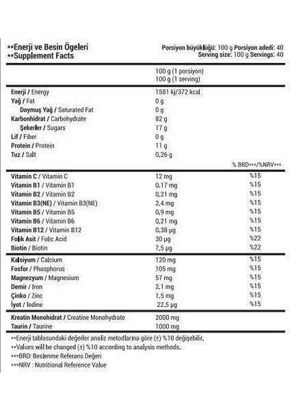 Mechanic Mass Karbonhidrat 4000 gr Muz