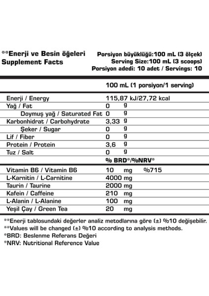 Eco Beta L-Carnitine 4000 Mg 1000 ml Cuba Libre Coctail