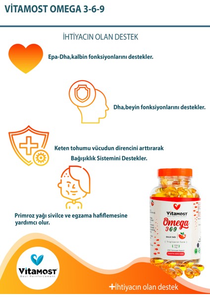 Omega 3 - 6 - 9 - 200 Kapsül 1330 mg (Omega3, Fish Oil, Balık Yağı) fiyatları
