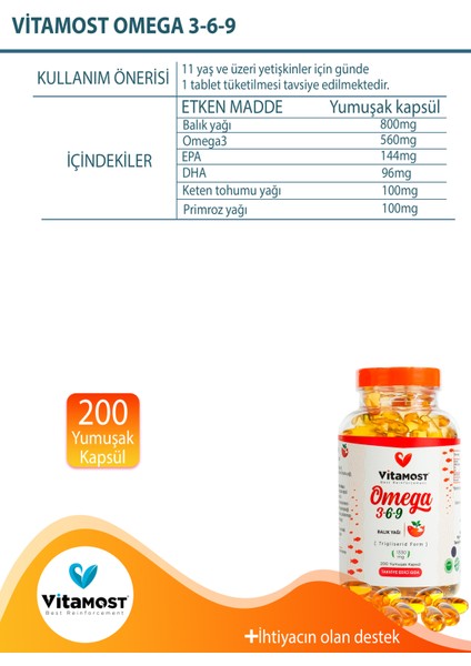Omega 3 - 6 - 9 - 200 Kapsül 1330 mg (Omega3, Fish Oil, Balık Yağı) fırsatları