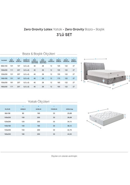 Bedding Zero Gravity Yatak, Baza, Başlık 3'lü Set - Mavi