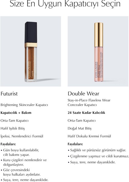 Estee Lauder Futurist Brightening Skincealer - Aydınlatıcı Kapatıcı / Concealer 6ml, Renk: 3.5c