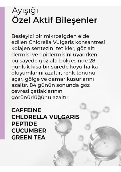 Known Ayışığı Göz Altı Serumu 30 Ml (Caffeine - Chlorella Vulgaris - Peptide - Cucumber - Green Tea)