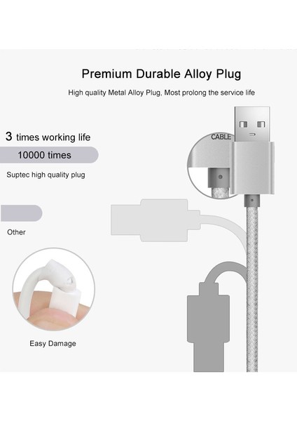 Suptec USB Kablosu iPhone 4 4s Için Naylon Örgülü Tel Hızlı Şarj 30 Pin Şarj Aleti Kablosu iPad 1 2 3 Ipod Nano Veri Kablosu (Yurt Dışından)