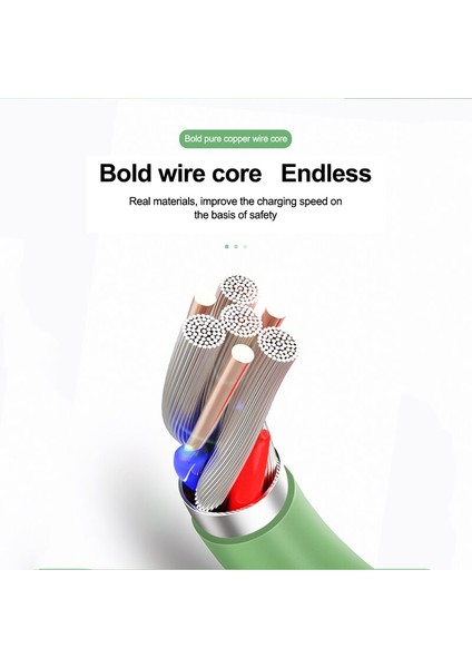 Mikro USB Kablosu 3A Hızlı Şarj Sıvı Yumuşak Silikon Kablo Samsung S6 Xiaomi Huawei Android Cep Telefonu Veri Kablosu (Yurt Dışından) indirimleri