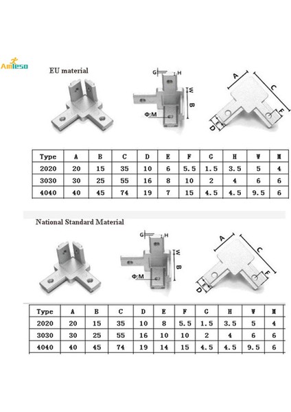 Alüminyum T Yuvası Profili L Şekli 3 Yollu 90 Derece Iç Köşe Konektörü 2020 Ab (Yurt Dışından)