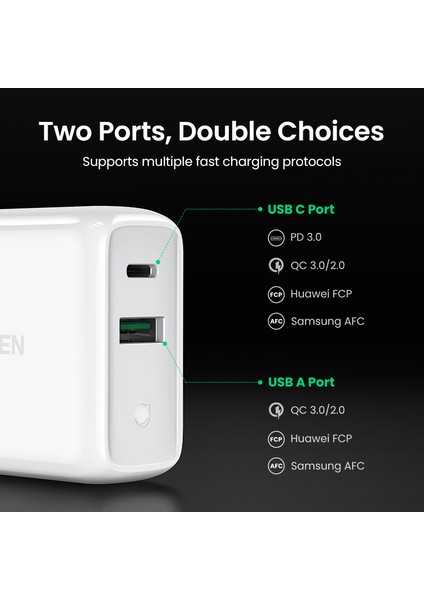 Ugreen 36W Pd Şarj Cihazı iphone Se 2 Için USB Duvar Şarj Cihazı iPhone 11 Pro Max/11 Pro/11/xr/xs Max/xs/x/8 Plus/8, iPad Pro 2018/SAMSUNG S20/S10+, Huawei P30, Xiaomi Ab Tak (Yurt Dışından) modelleri