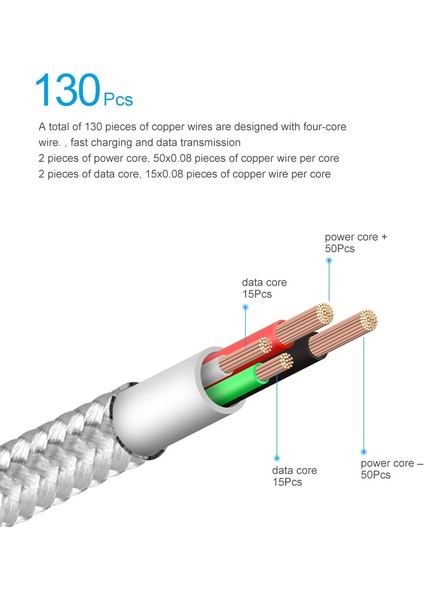 Elough E04 Manyetik Kablo iPhone 8 Poco X3 Xiaomi Mikro USB C Tipi Kablo Hızlı Şarj Cep Telefonu Mıknatıslı Şarj Cihazı USB Kablosu (Yurt Dışından) modelleri