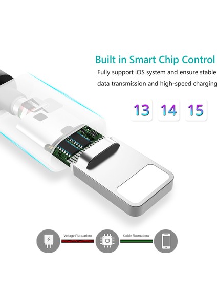 Tıegem USB Kablosu iPhone 13 12 11 Pro Max x Xr Xs 8 7 6s 6 iPad Hızlı Veri Şarj Şarj Cihazı USB Tel Kablosu Cep Telefonu Kabloları (Yurt Dışından)