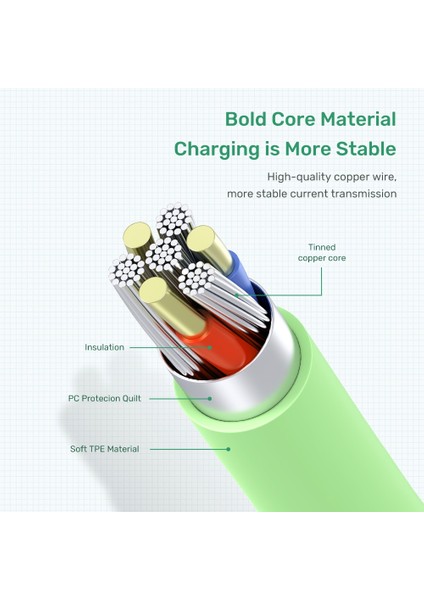 Topk AN84 Mikro USB Tip C Kablo Xiaomi Redmi Note 9 3A Hızlı Şarj Sıvı Silikon Cep Telefonu Veri Kablosu Samsung Için (Yurt Dışından) indirimleri