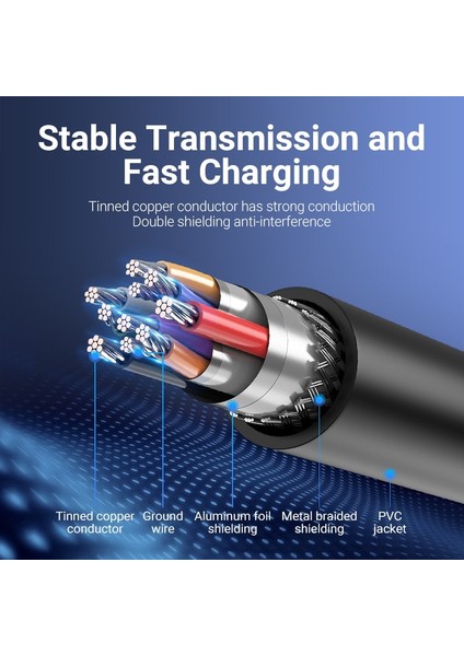 Vention Mikro USB 3.0 Kablosu 3A Hızlı Şarj Veri Kablosu Cep Telefonu Kabloları Samsung Not 3 S5 Toshiba Sony USB Mikro B Kablosu (Yurt Dışından)