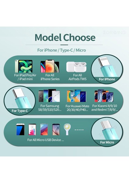 LED USB Kablosu iPhone 12 11 Pro Xs Max x Xr 8 7 6 6s 5s Mikro Tip C Hızlı Şarj Şarj Cihazı Cep Telefonu Veri Kablo Tel Kablosu (Yurt Dışından)