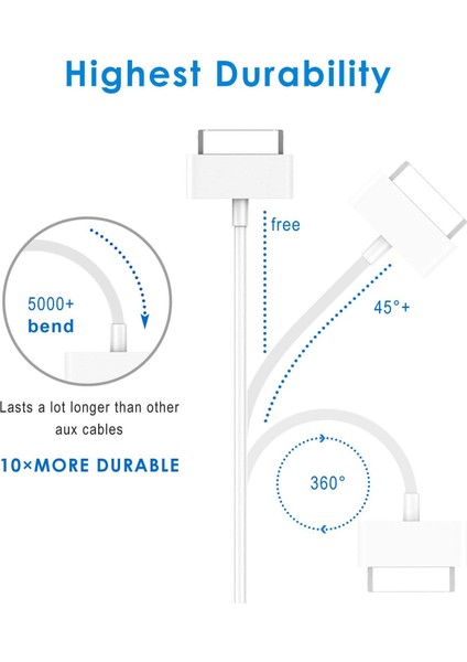 Adet 3.2 Feet 1m Beyaz Renkli USB Senkronizasyon ve Şarj Kablosu Apple IPhone 4/4s, IPhone 3g/3gs, iPad 1/2/3, Ipod Için (Yurt Dışından)